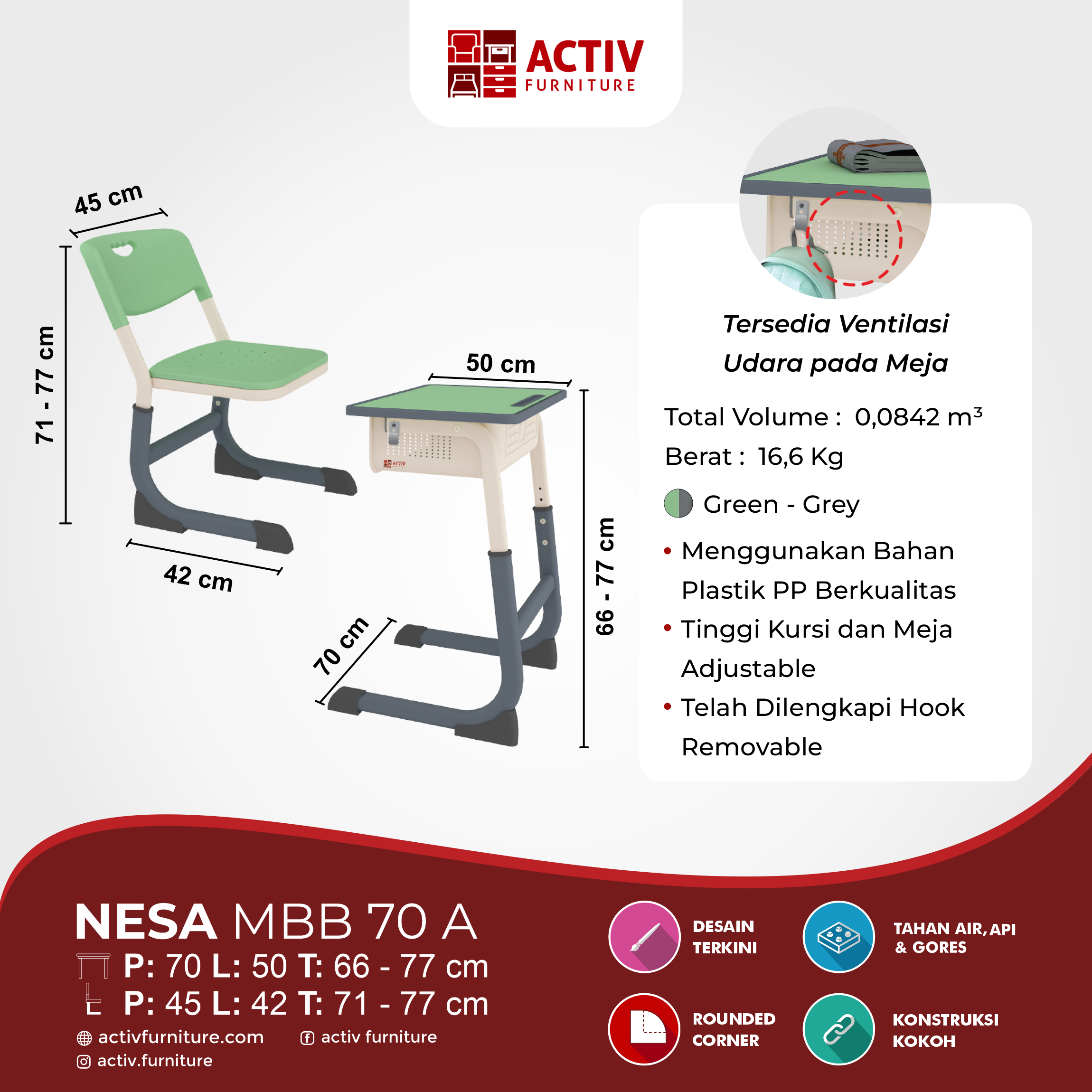 3. NPL NESA MBB 70 A