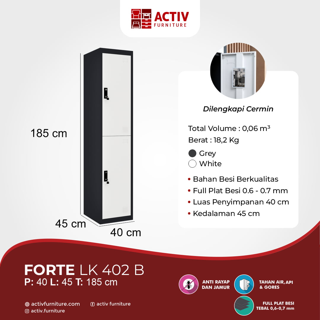 Konten USP_Forte LK 402